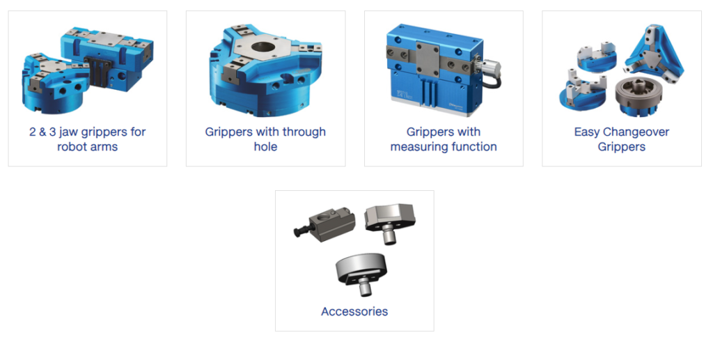 Kitagawa Robot Grippers